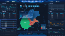 科技赋能基层警务｜解析公安基管平台三大智能模型如何筑牢治安防控网