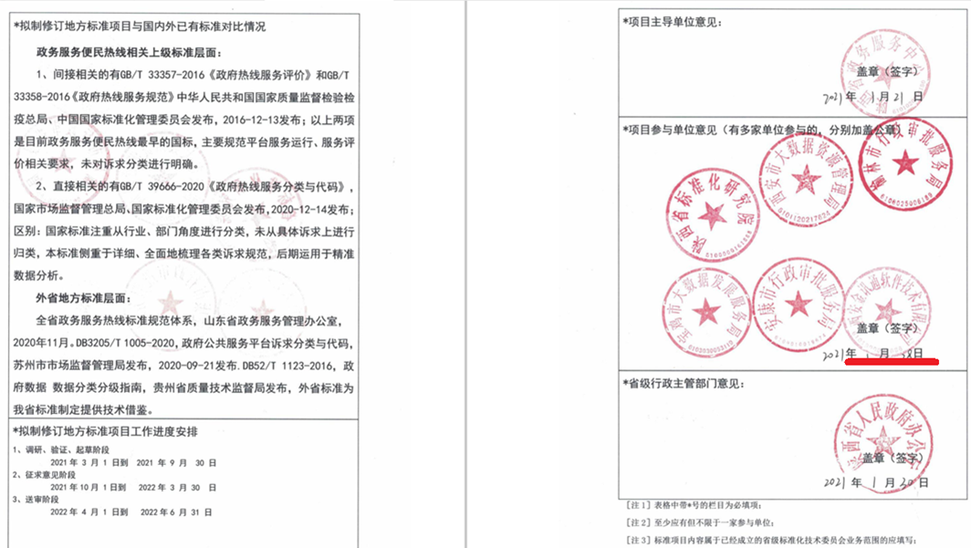 12345政务热线