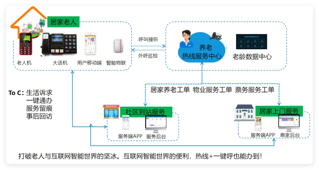 1741572706310840.jpg 图2.jpg