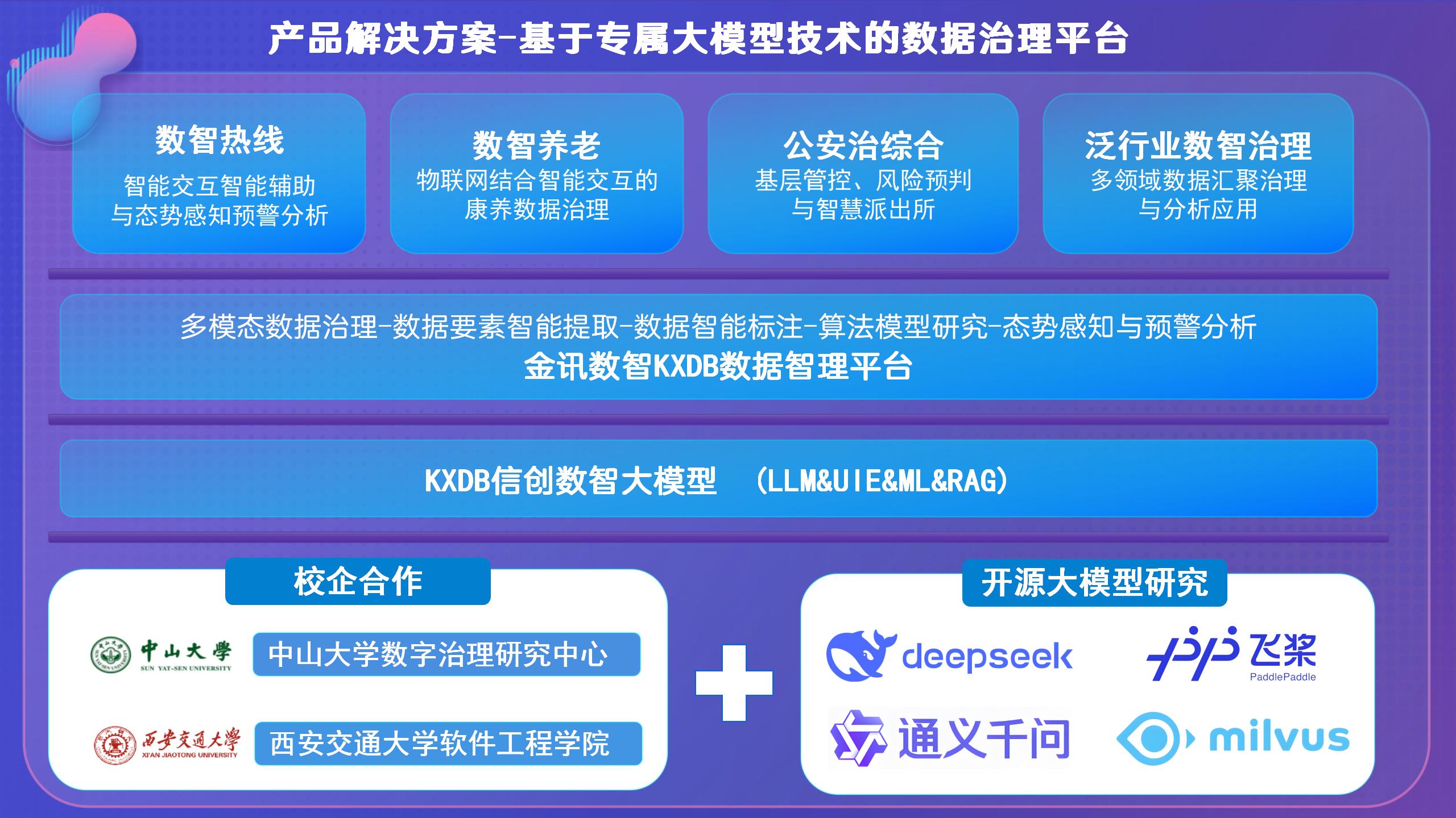 1743040219209324.jpg 演示文稿9_01.jpg