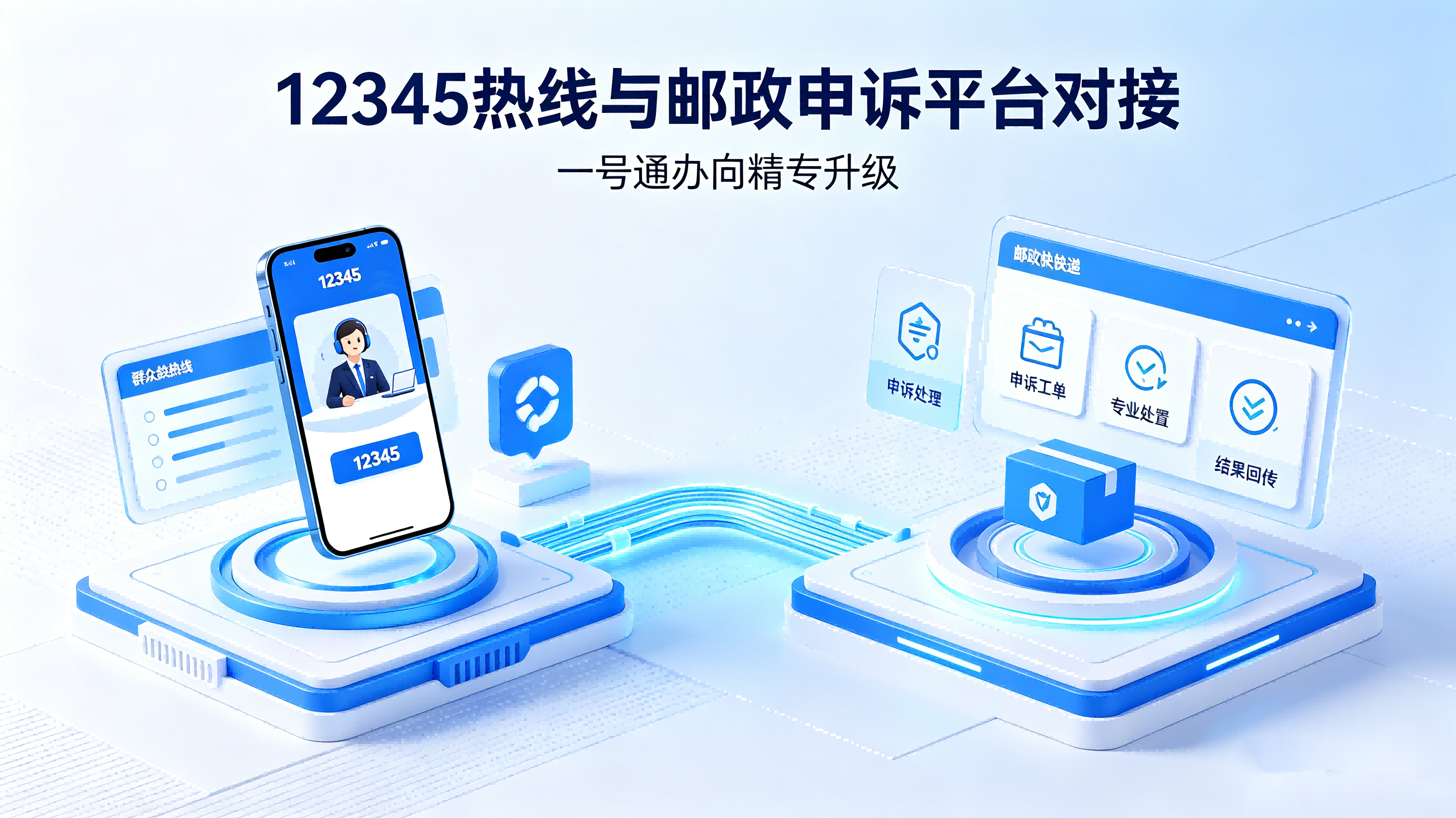 金讯数智签约多地12345热线+邮政对接服务项目2(1).png