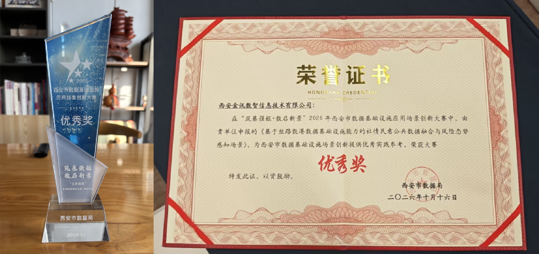 组合2奖杯.png